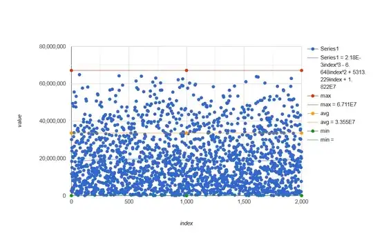 stackoverflow.com/a/76077930 another front