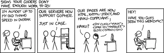 Signs your coders don't have enough work to do