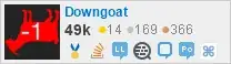 profile for Downgoat on Stack Exchange