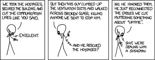 The weird sense of duty really good sysadmins have can border on the sociopathic, but it's nice to know that it stands between the forces of darkness and your cat blog's servers. Devotion to Duty