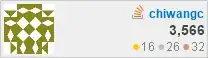 profile for chiwangc at Stack Overflow, Q&A for professional and enthusiast programmers
