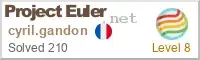 cyril gandon @Project Euler