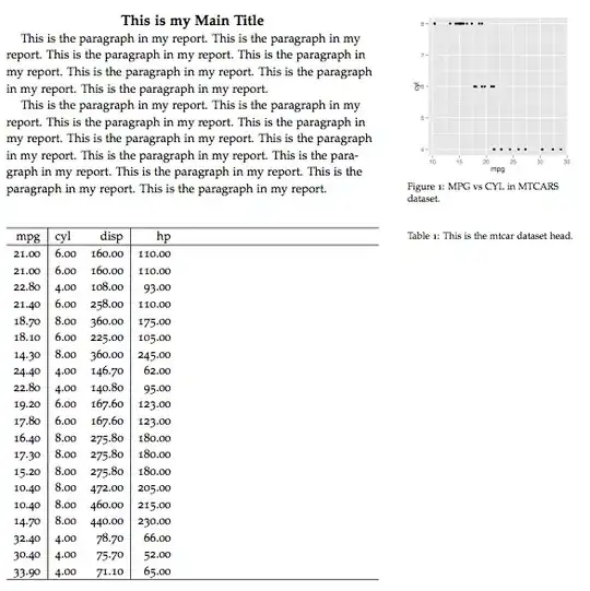 This is the new output