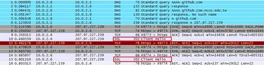 group by access 2000