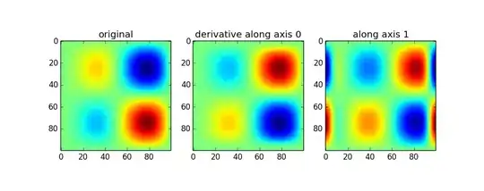 1d filter derivatives