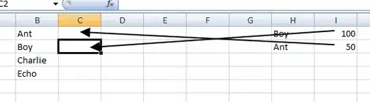 compute translated A_y