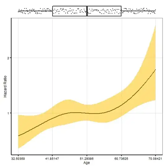 PowerShell settings gone wrong