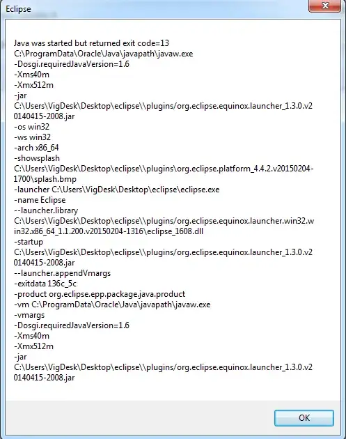 eclipse error message