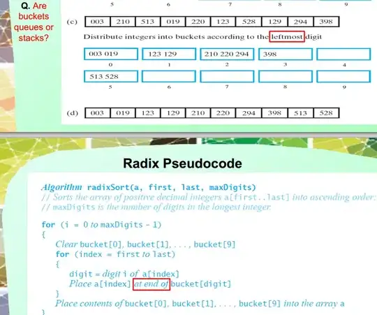 here is the algorithm I'm referring to