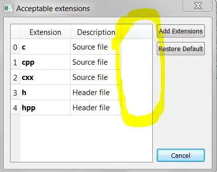 QtChart axis wrong scaled