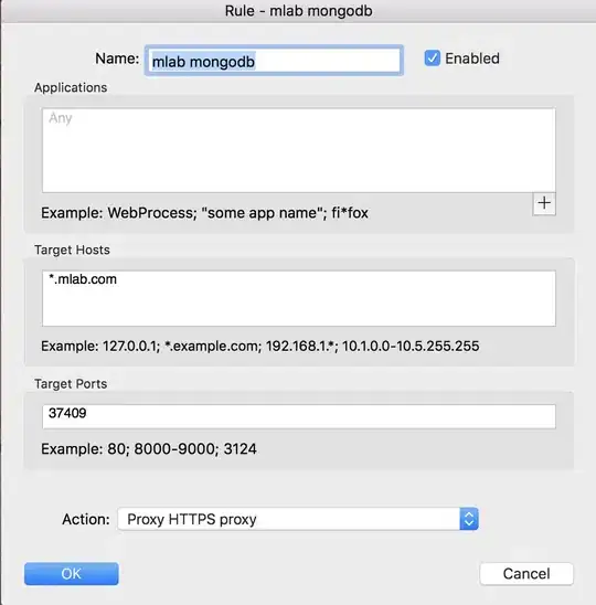 IntelliJ project structure