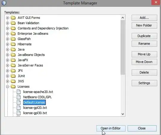 Far solid is drawn last