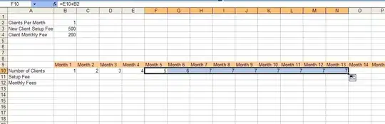Split legend matplotlib plot