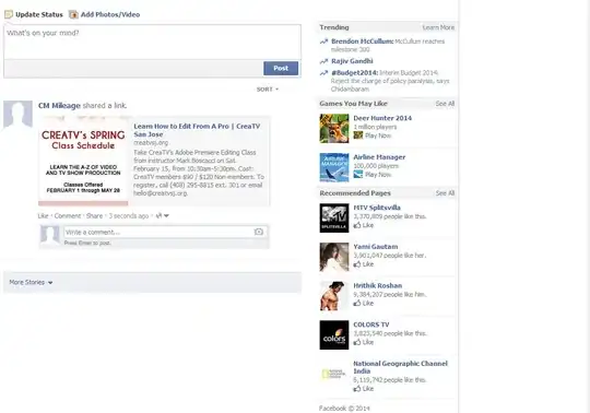 What is getting shared from the Main Site