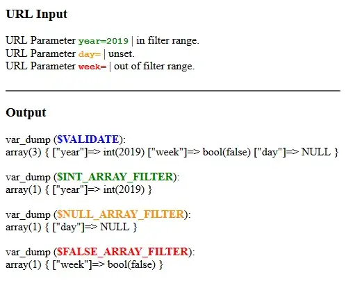 Screenshot of VisualStudio Code