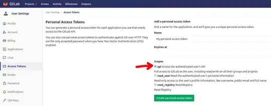 Personal Access Tokens