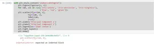Two distributions of the same object. Blue is pre-event occurring and orange is post-event occurrence