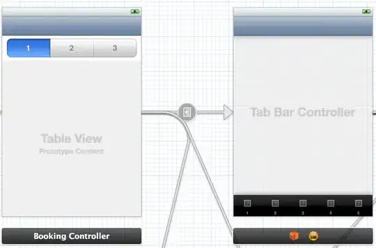 Error message from 7-Zip saying the archive is invalid