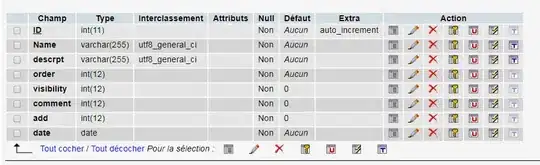 Here is my database table structure