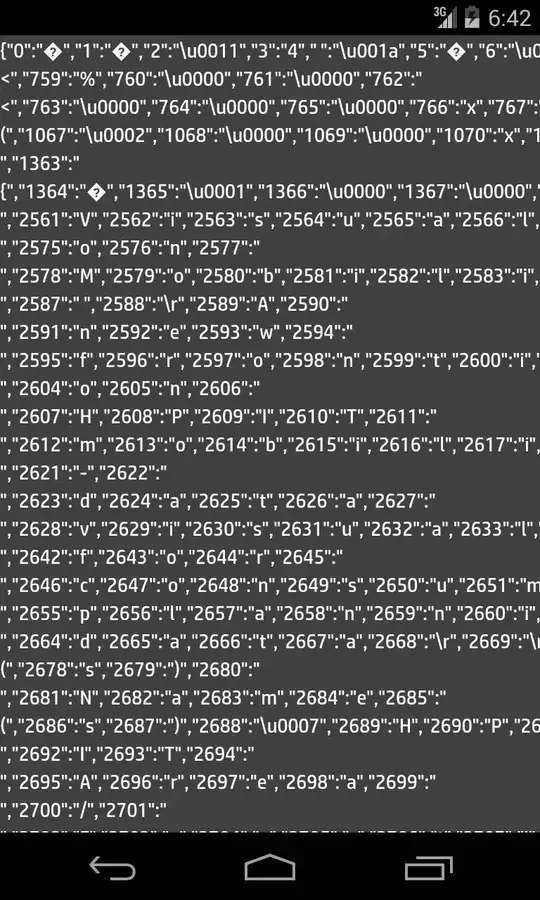 Profile Results Rbind Plot