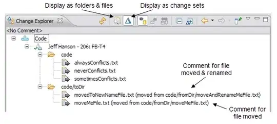 Relevant fuzz result