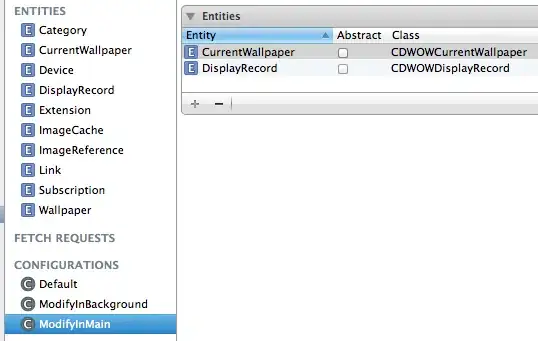 Model configurations