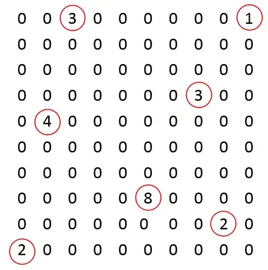 error msg during the installation