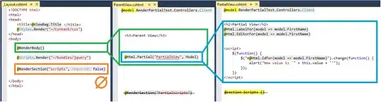 Layout > Parent View > Partial View