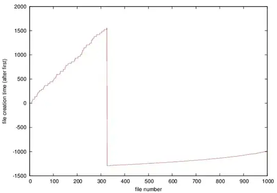 Expanded stack - view overlaps adjacent row
