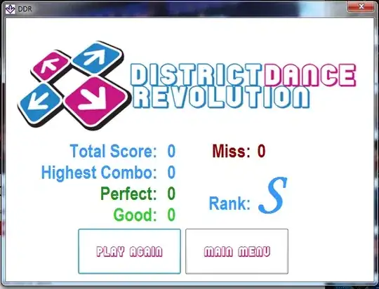 Environment variables for node