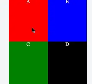 zooming to A and then zooming out