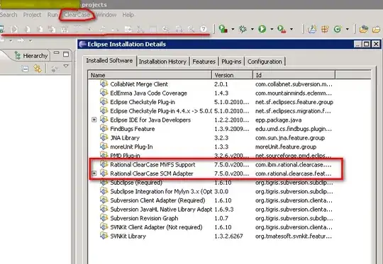 Eclipse Installation Details
