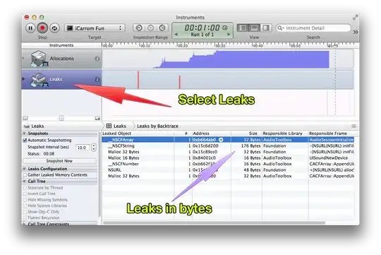 phylogenetic trees compared