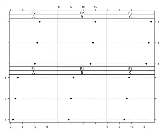 Screenshot of VS options for Web Project.
