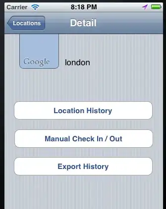 This is the visual representation of what im trying to say