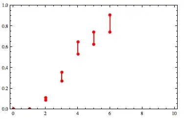 hough circles on grey 1