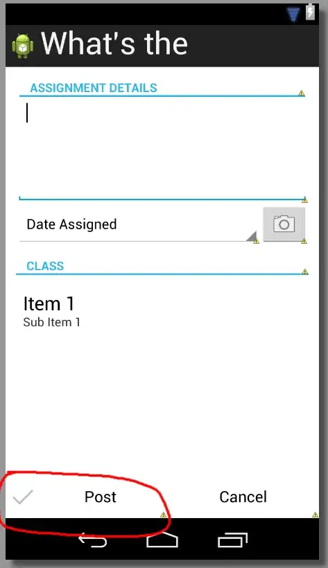 Map of India with Level 1  labels