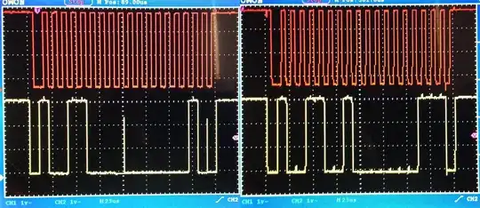 This is the form for function update