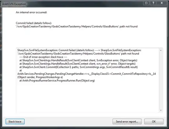 Top of the screen Chrome