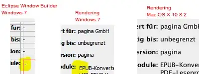 Different Rendering on Windows and Mac