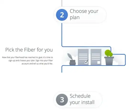 Stacktrace for exception