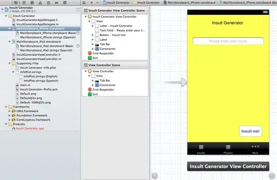directly logged value