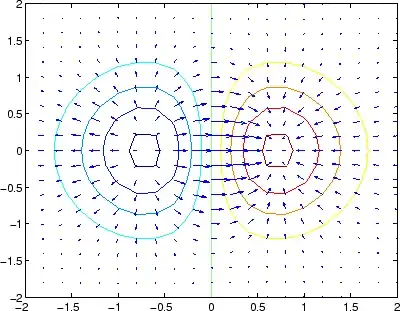 cropped plot that I want