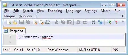 Different breaks for plot and scale