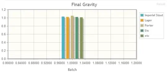 before hiding the columns