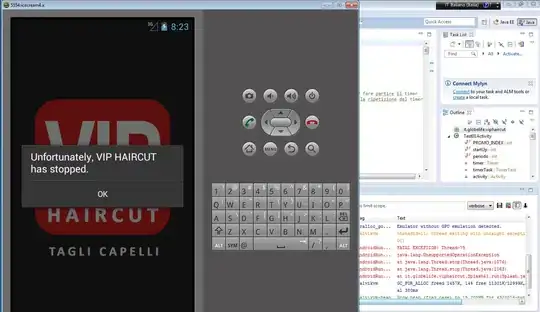 Binary search trees over elements 1, 2, 3