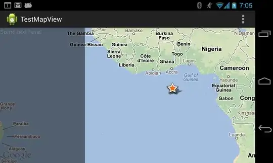 A grid of multiple columns of rectangles of varying height.