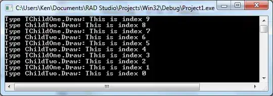 Desired alignment of the legends