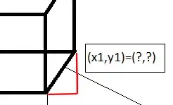 First Attempt - color the groups