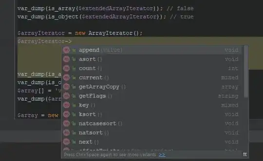 Intellisense suggestions of the arrow functions